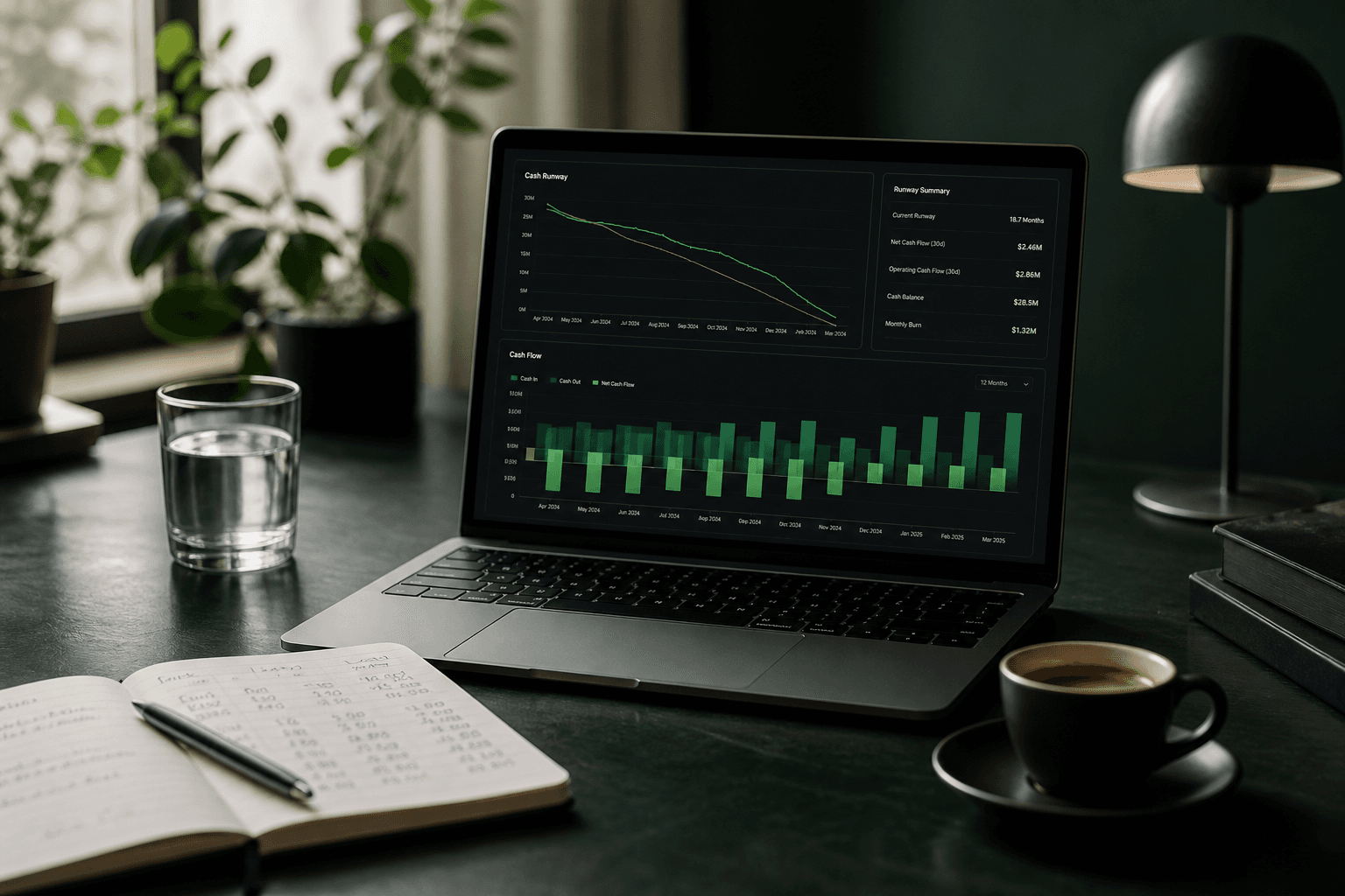 Simple operations dashboard with a data table
